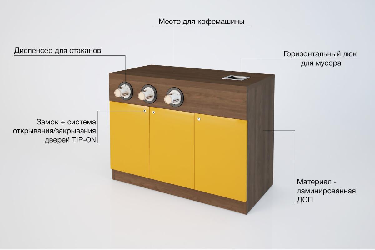 Диспенсеры для стаканов кофетумб